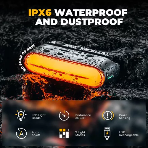 ROCKBROS 24120009001Bike Rear Light with Brake Sensor, Magnetic Installation, 7 Modes LED Lighting, USB Rechargeable and IPX6 Waterproof