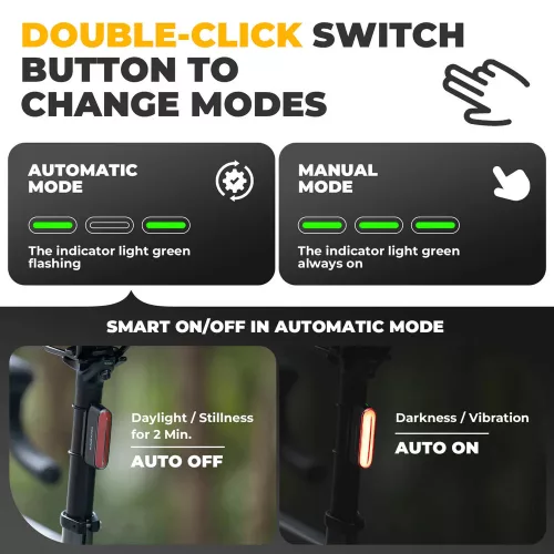 ROCKBROS 24120009001Bike Rear Light with Brake Sensor, Magnetic Installation, 7 Modes LED Lighting, USB Rechargeable and IPX6 Waterproof