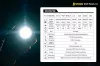 SPERAS EST PLUS V3: 3000-Lumen Rechargeable Tactical Flashlight for Law Enforcement