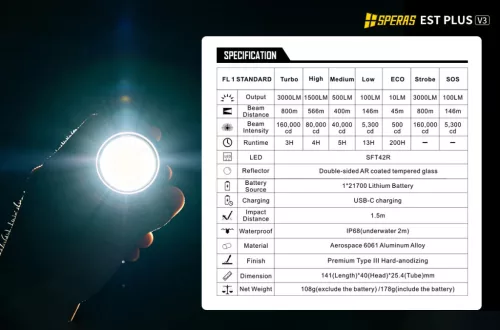 SPERAS EST PLUS V3: 3000-Lumen Rechargeable Tactical Flashlight for Law Enforcement