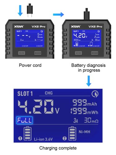 XTAR VX2 Pro Visible Mixer 1.5V/3.6V/3.7V Li-Ion& 3.2V LiFePO4& 1.2V Ni-MH Batteries Charger and Battery Capacity Tester