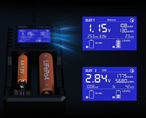 XTAR VX2 Pro Visible Mixer 1.5V/3.6V/3.7V Li-Ion& 3.2V LiFePO4& 1.2V Ni-MH Batteries Charger and Battery Capacity Tester