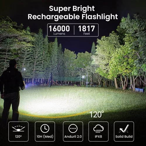Sofirn Q8 Plus (EC06) mini floodlight 16,000 lumens, set