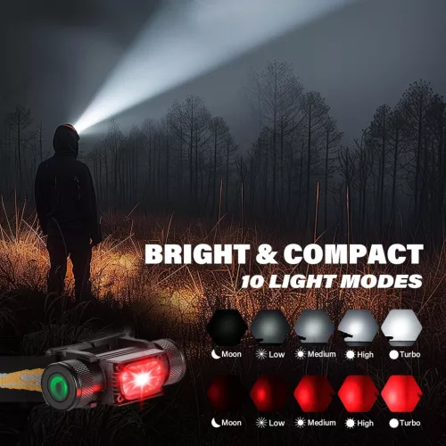 Sofirn H35R Headlamp Powerful 2000 lumen 3 White LEDs + 2 Red LED bulbs Type-c Rechargeable Outdoor Headlight With IP66