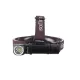 Sofirn HS40 Rechargeable Headlamp, Super Bright High Powered SST40 LED, Max 2000lm Powered by 18650 battery, Headlight with Built-in USB-C Port