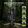  Wurkkos HD17 Powerful Headlamp, 2500 Lumens, 220m Beam Distance, Spotlight Floodlight & Red Light,Constant Current Driver＆ Simple UI 