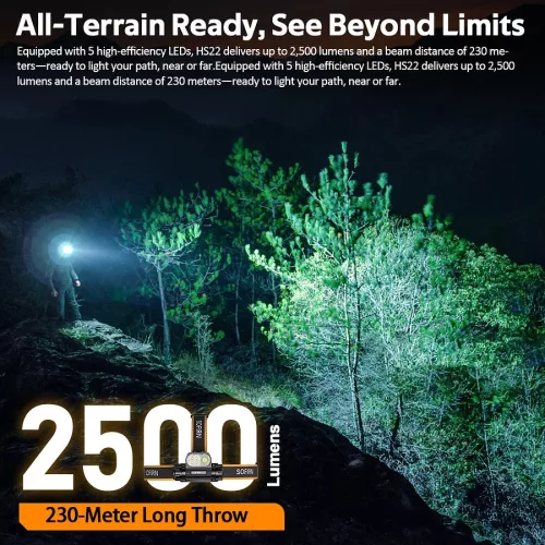  Sofirn HS22 Headlamp 2500lm CCT Adjustable USB-C