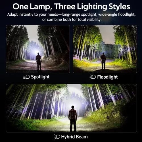  Sofirn HS22 Headlamp 2500lm CCT Adjustable USB-C