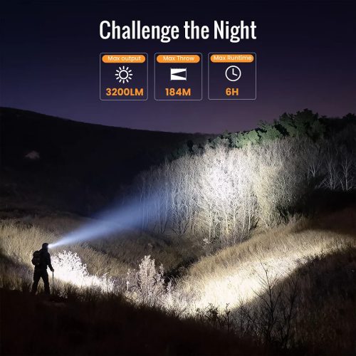  SOFIRN HS43 3200lm Headlamp with Red Light 660nm USB C Rechargeable Flashlight 