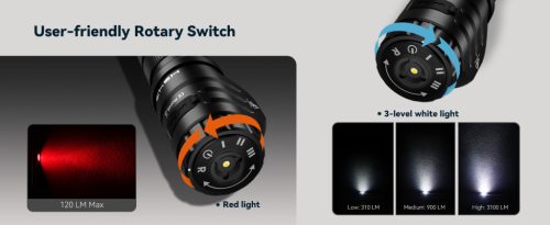  SOFIRN HS43 3200lm Headlamp with Red Light 660nm USB C Rechargeable Flashlight 