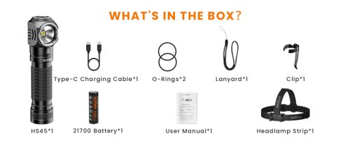  Sofirn HS45 Hybrid Headlamp 3200 Lumens Flashlight with Active Fan Cooling System 