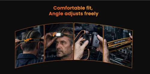 Sofirn HS23 3320LM Rechargeable Headlamp with Triple Light Source, High CRI & Red Light