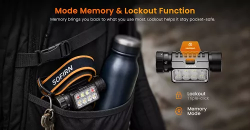 Sofirn HS23 3320LM Rechargeable Headlamp with Triple Light Source, High CRI & Red Light