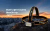 Sofirn HS23 3320LM Rechargeable Headlamp with Triple Light Source, High CRI & Red Light