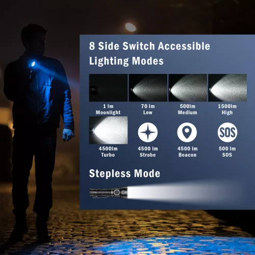 SOFIRN SR15 Rechargeable Flashlight High Lumen, 4500 Lumen Super Bright Flashlight, Long Beam Distance EDC Flashlight