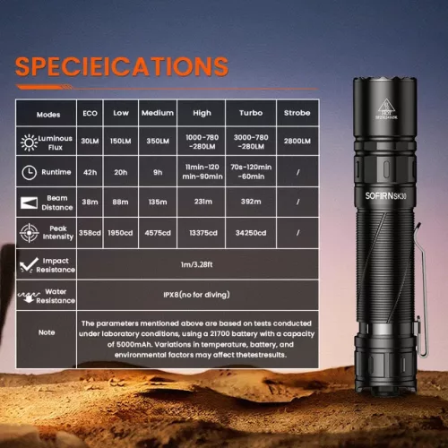 Sofirn SK30 3000LM Tactical Flashlight