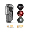 SOFIRN ST10 Clip-on Mini Flashlight