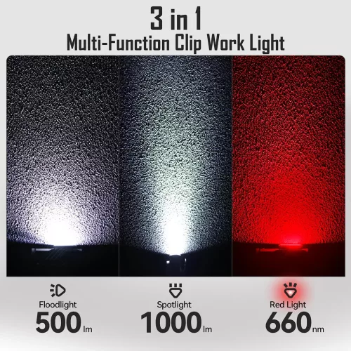 SOFIRN ST10 Clip-on Mini Flashlight