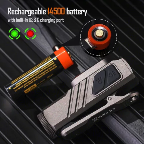 SOFIRN ST10 Clip-on Mini Flashlight