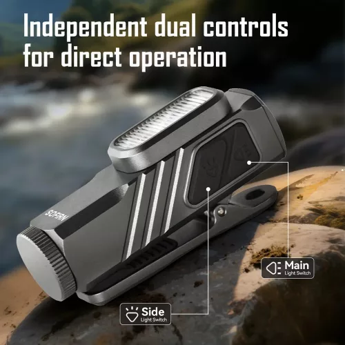 SOFIRN ST10 Clip-on Mini Flashlight