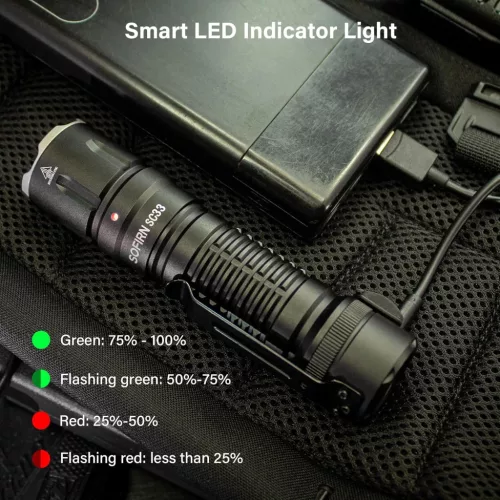 Sofirn SC33 Powerful EDC Flashlight with 5200 lumens