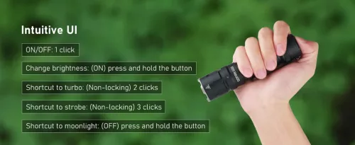 Sofirn SC33 Powerful EDC Flashlight with 5200 lumens