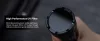  SOFIRN SR15UV 365nm Rechargeable Flashlight 