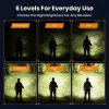 SOFIRN SK31 6800 Lumen Tactical and Duty USB-C Rechargeable Flashlight