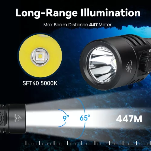 Sofirn SD03 Diving Flashlight SFT40 LED Powerful 1800lm Scuba Flashlight - production stopped