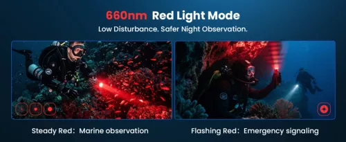 Sofirn SD11 Dive Light, 5000LM, CRI 90, Rechargeable Waterproof Flashlight with 660NM Red Light, 3000K-6500K, USB-C, IPX8, with 1/4" Mount, Lanyard, for Underwater Photography, Fishing, Water Work