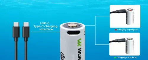 Wurkkos DL04 RGB diving Light