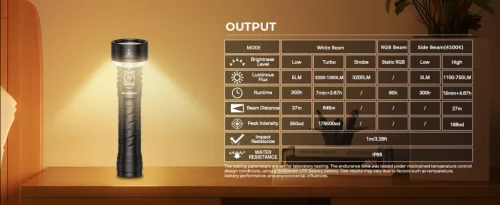 Wurkkos TS27 Super Bright Flashlight with 3200 lumen, 845 m range with 15.000 mAh battery