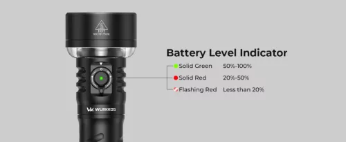 Wurkkos TS27 Super Bright Flashlight with 3200 lumen, 845 m range with 15.000 mAh battery