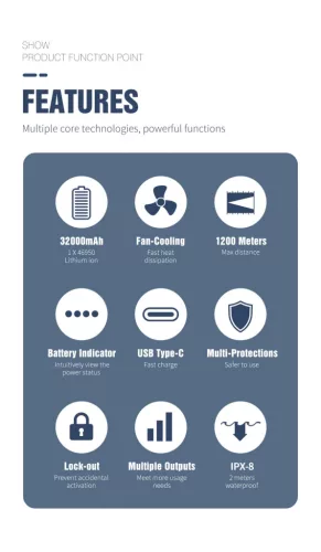 Lumintop Mach 5.0 flashlight with 15,000 lumens and 1200 m beam distance