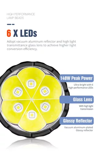 Lumintop Mach 5.0 flashlight with 15,000 lumens and 1200 m beam distance