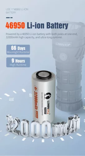 Lumintop Mach 5.0 flashlight with 15,000 lumens and 1200 m beam distance