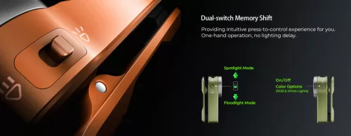 Wurkkos HD03 Rechargeable Flashlights EDC Clip-on Light, Bright 680 Lumens Pocket Flashlight - black