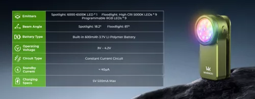 Wurkkos HD03 Rechargeable Flashlights EDC Clip-on Light, Bright 680 Lumens Pocket Flashlight - black