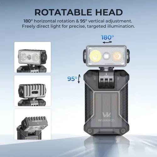 WURKKOS HD04 Clip-On EDC Flashlight – 750LM, Multi-Angle 180° Rotating Head, Spotlight/Floodlight/RGB for Outdoor, Work & Emergency
