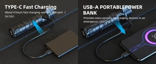 WUBEN C2 LED Flashlights High Power, 2000 Lumens Rechargeable LED Flashlight, USB Tactical Powerful IP68 Waterproof 7 Modes Flashlight