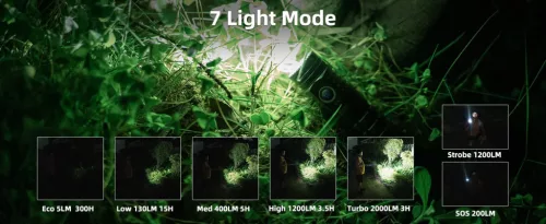 WUBEN C2 LED Flashlights High Power, 2000 Lumens Rechargeable LED Flashlight, USB Tactical Powerful IP68 Waterproof 7 Modes Flashlight