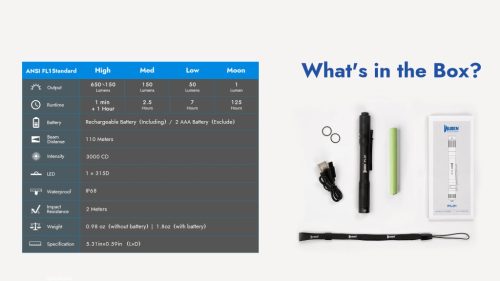 WUBEN PL01 Rechargeable LED Flashlight