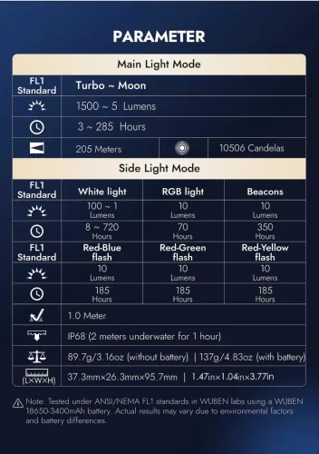 Wuben X4 Flashlight, black