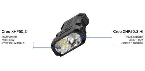 Wuben X1Pro 12300 Lumens Rechargeable Power Bank EDC Flashlight