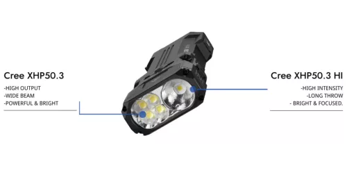Wuben X1Pro 12300 Lumens Rechargeable Power Bank EDC Flashlight - black