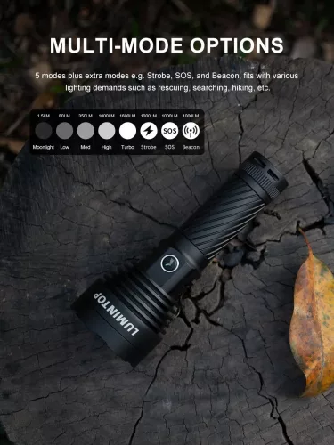 Lumintop GT Mini NM1 Flashlight