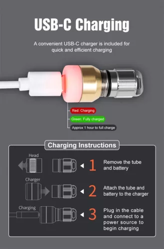 Lumintop EDC Pimi 110 Lumens 10180 EDC titan Flashlight nichia Mini LED Pocket Keychain Light