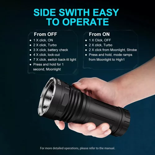 Lumintop GT4695 searchlight with 15,000 lumens, 800-meter range, and 32,000 mAh battery capacity