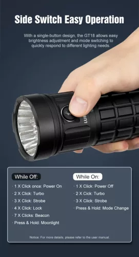 Lumintop GT18 searchlight with 7000 lumens and 32,000 mAh battery capacity
