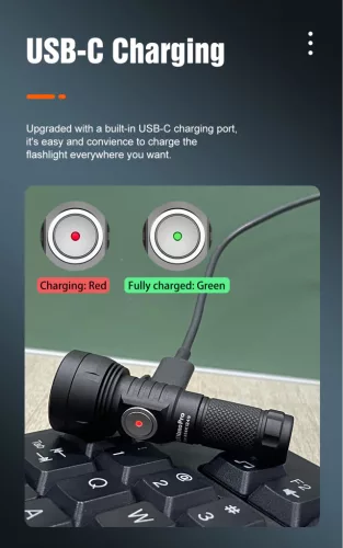 Lumintop GT NANO PRO 3.0 10280 Rechargeable EDC Keychain Flashlight 1600 Lumens